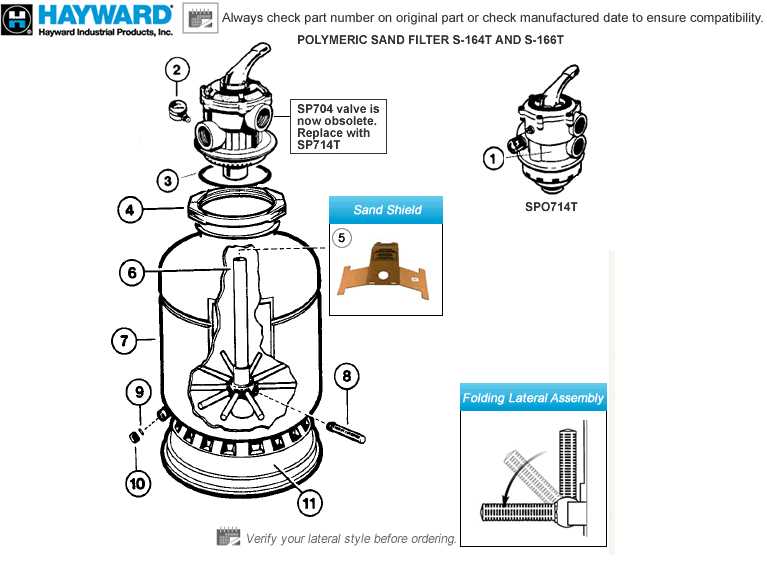 hayward pool sand filter parts diagram