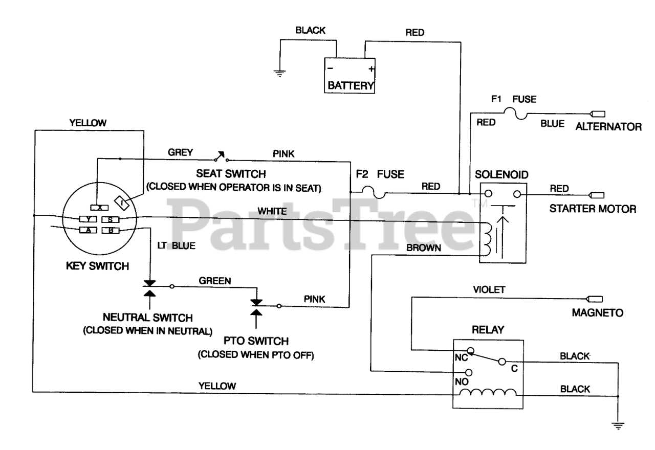 toro wheel horse 8 25 parts diagram