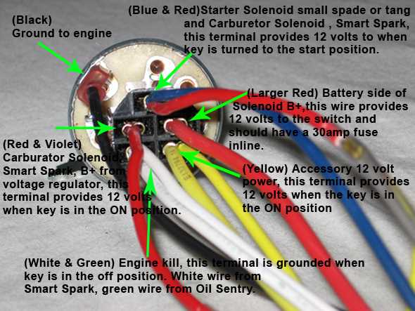 kohler sv735 parts diagram