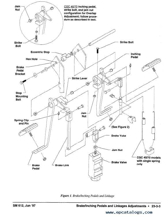 clark c500 forklift parts diagram