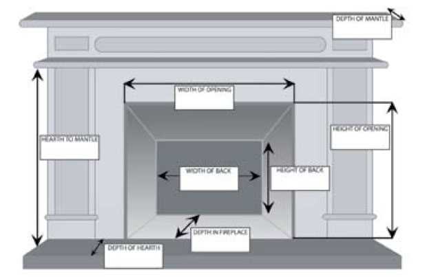 diagram of fireplace parts