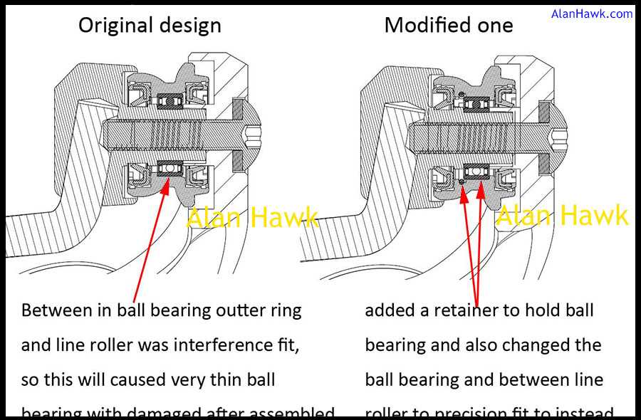 okuma reel parts diagram