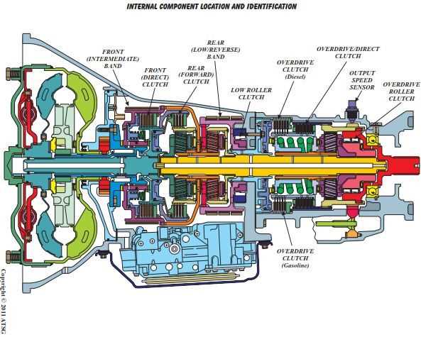 46re transmission parts diagram