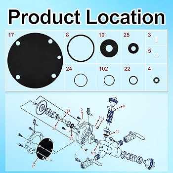 febco 825y parts diagram