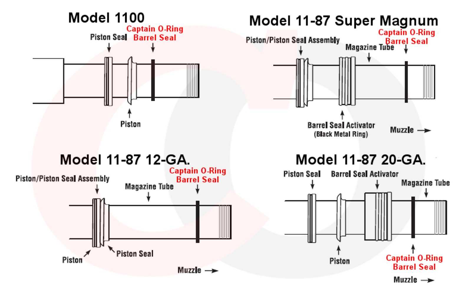 remington model 1100 parts diagram