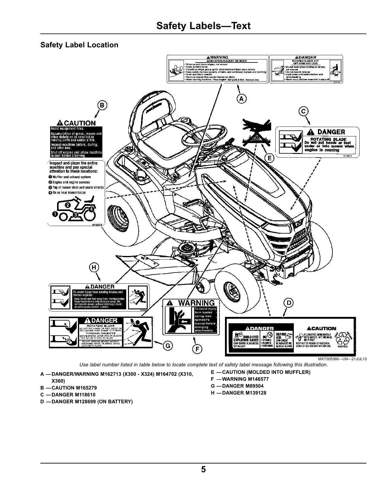 john deere x360 parts diagram