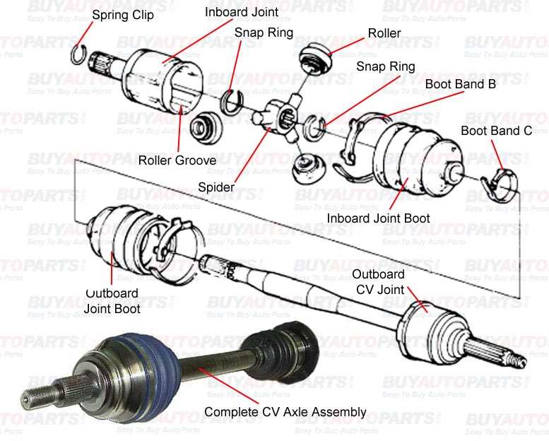 axle parts diagram