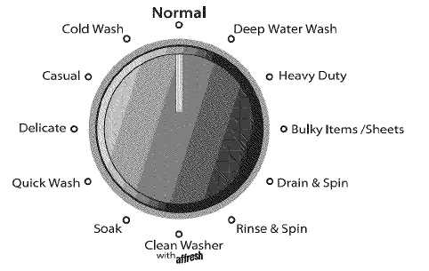 whirlpool wtw5000dw2 parts diagram