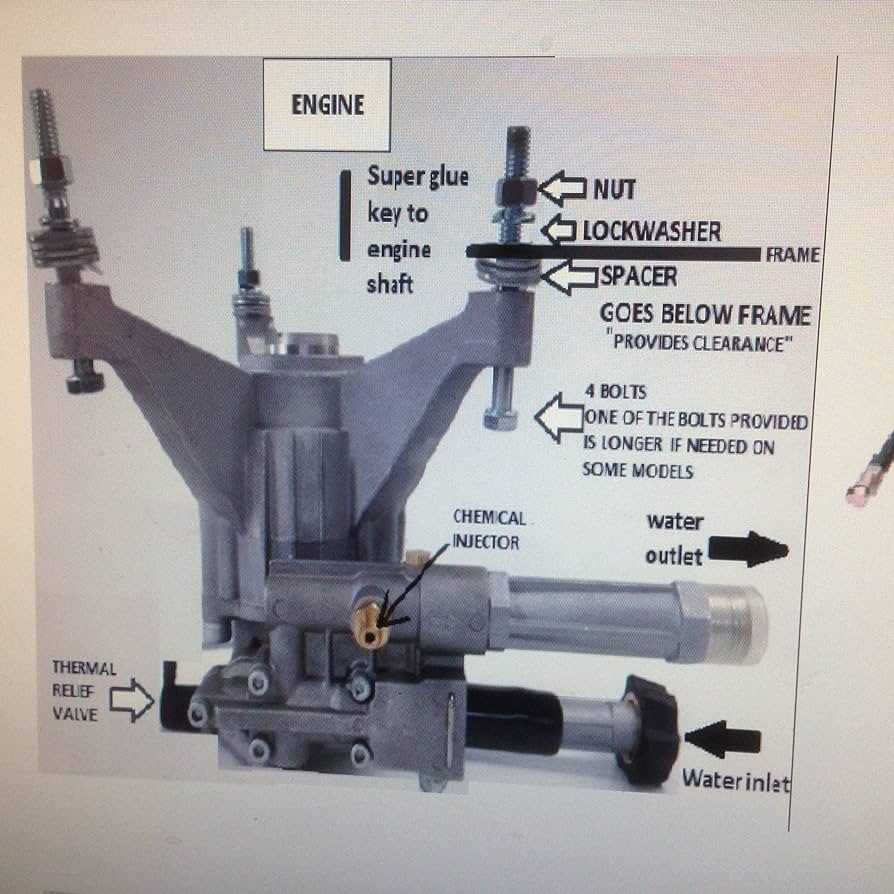 troy bilt xp 3000 psi pressure washer parts diagram