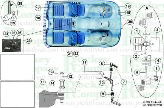 paddle boat parts diagram