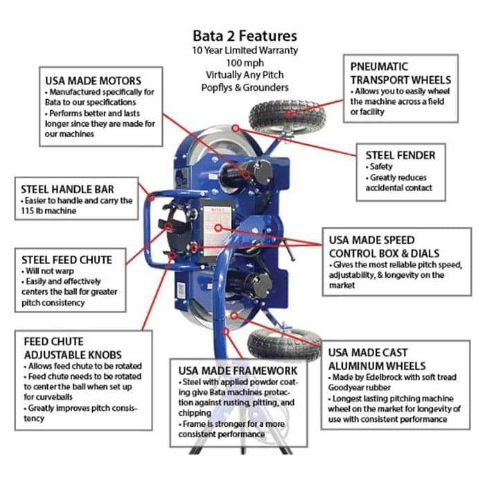 jugs pitching machine parts diagram