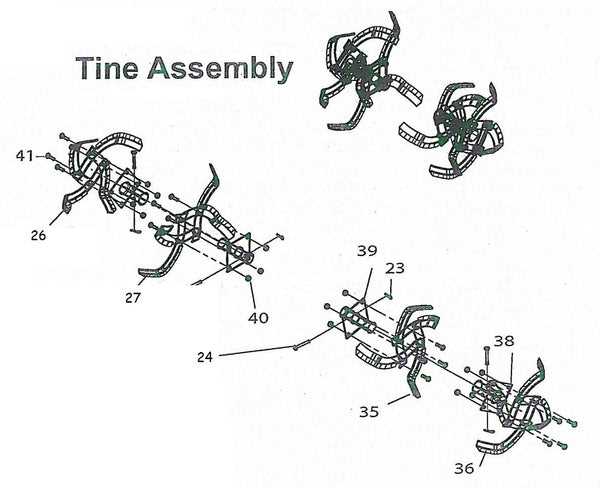 mclane edger 801 3rp parts diagram