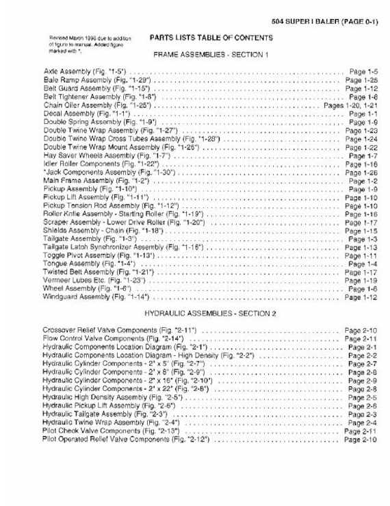 vermeer baler parts diagram