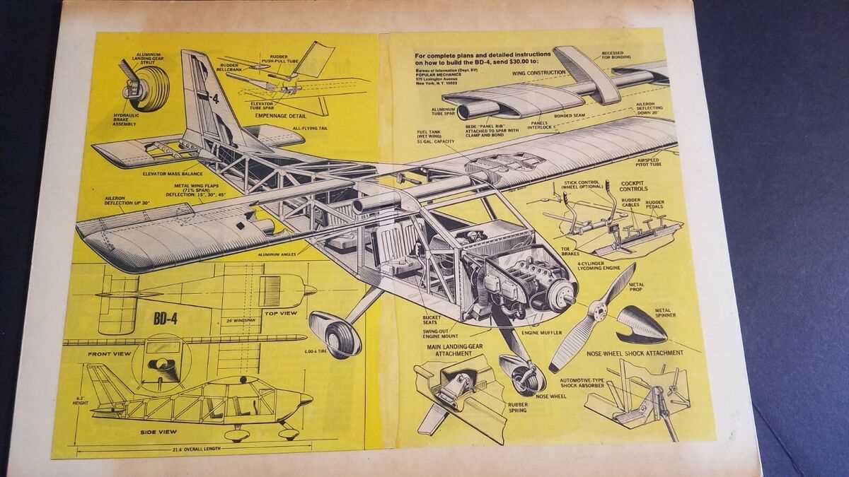 aeroplane parts diagram