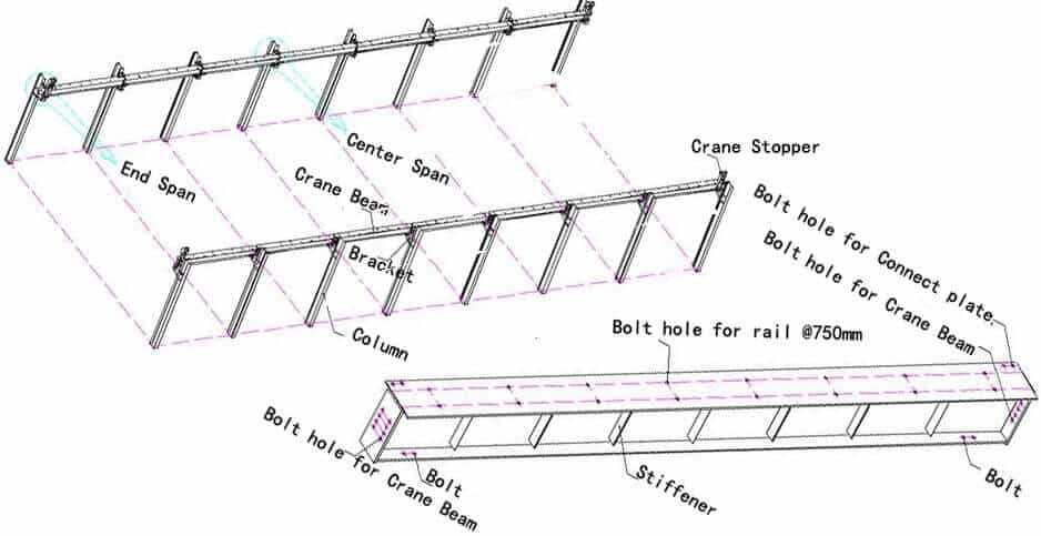 metal building parts diagram