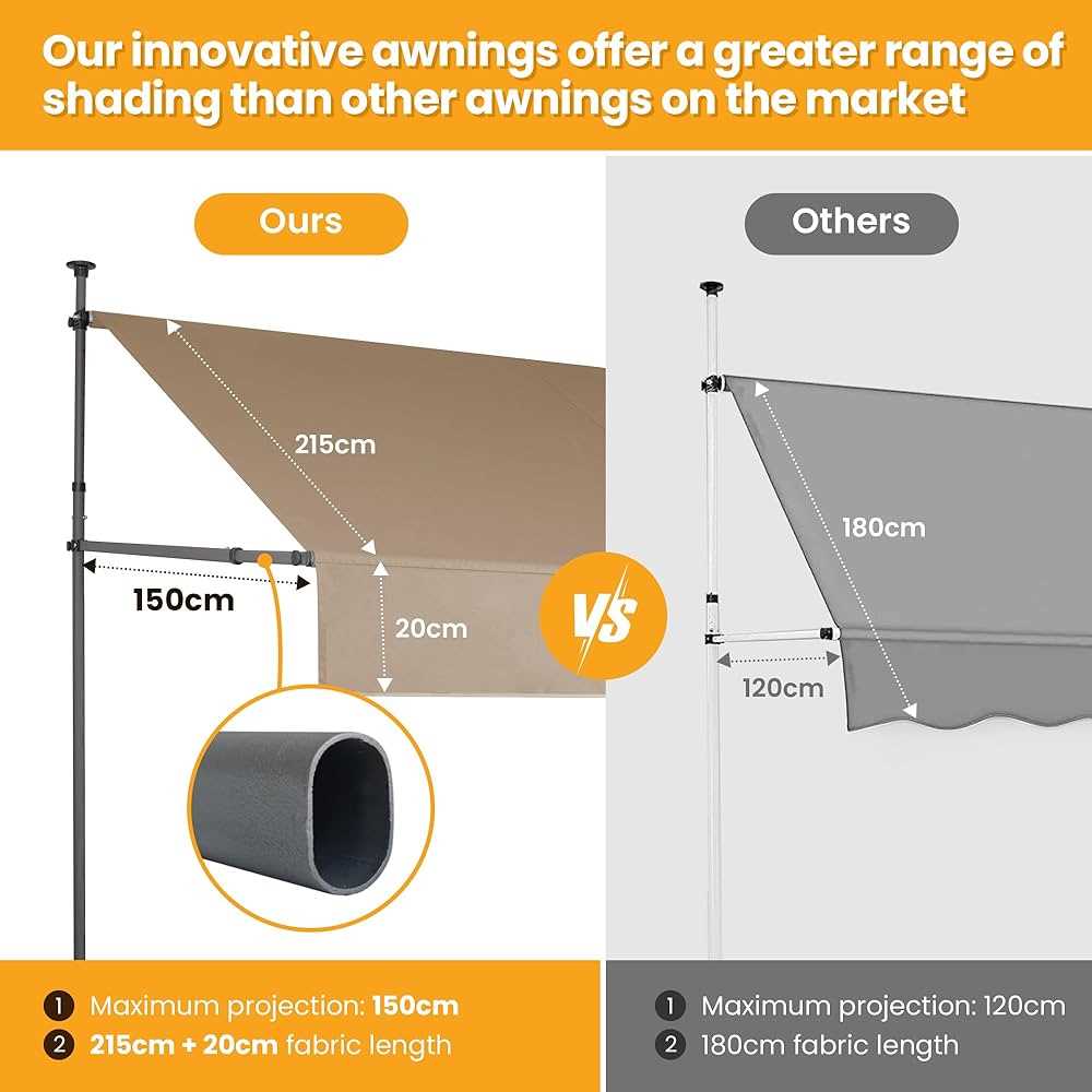 retractable awning parts diagram