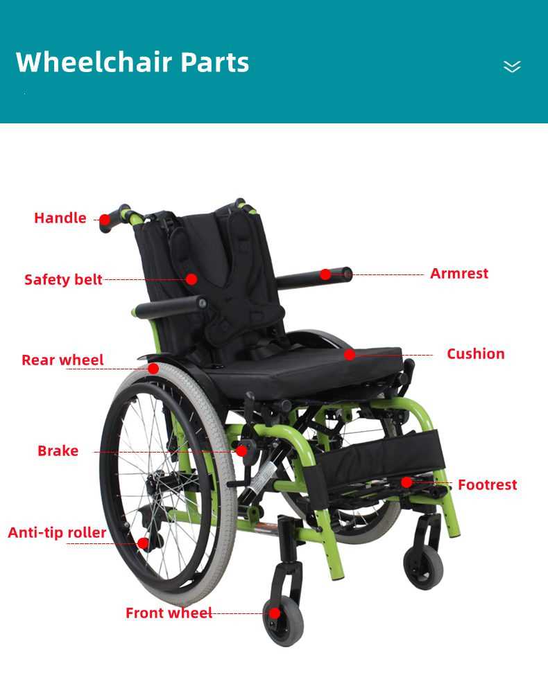 wheelchair diagram parts