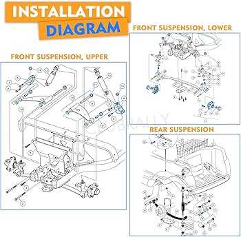 club car parts diagram front end