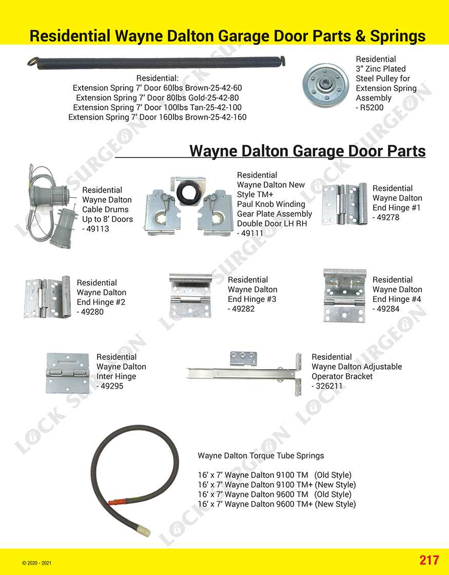 garage door parts diagram