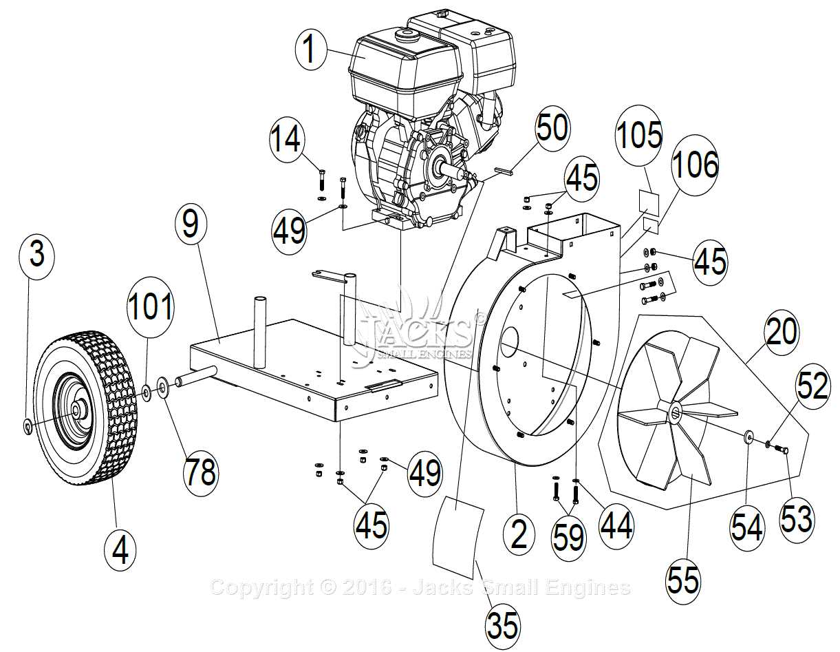 goat parts diagram