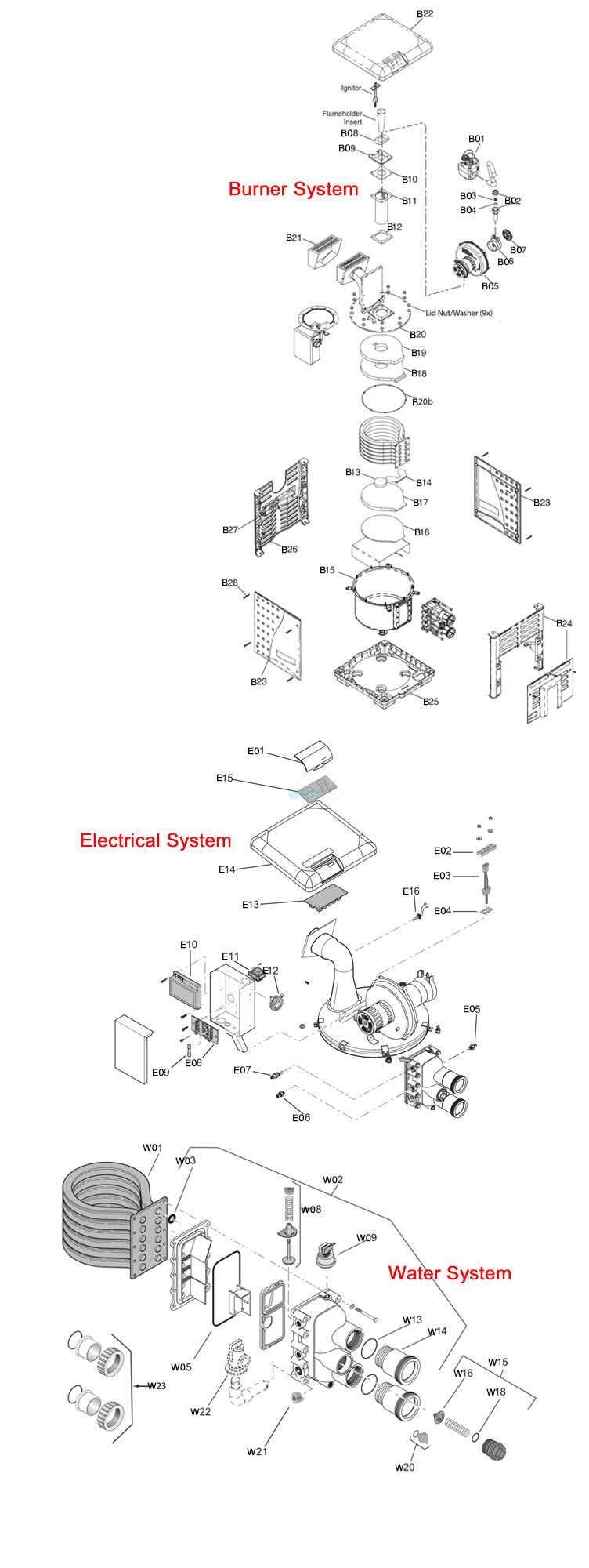 mastertemp 400 parts diagram