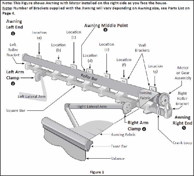 sunsetter parts diagram