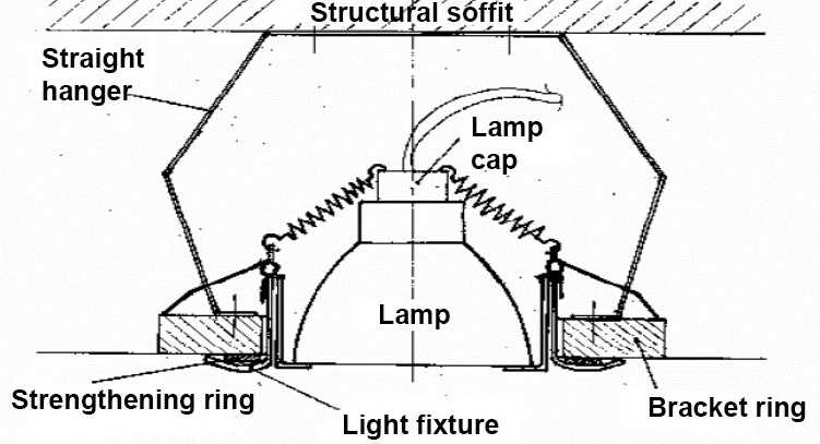 ceiling light fixture parts diagram