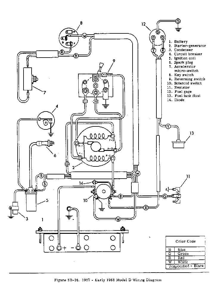 melex golf cart parts diagram