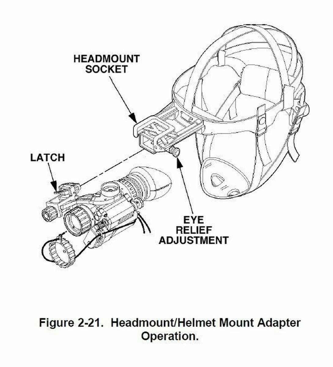 pvs 14 parts diagram