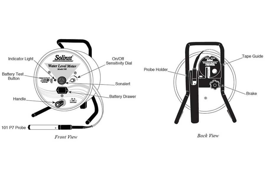 water meter parts diagram