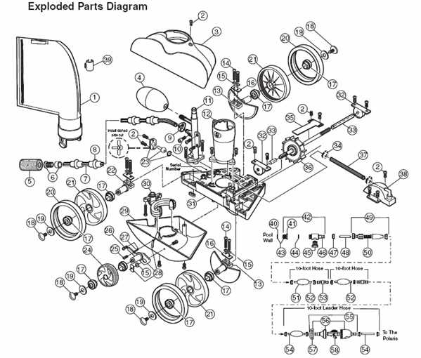 polaris 280 parts diagram