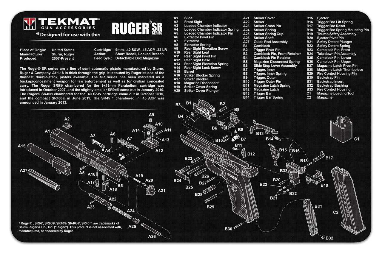 ruger mini 14 parts diagram