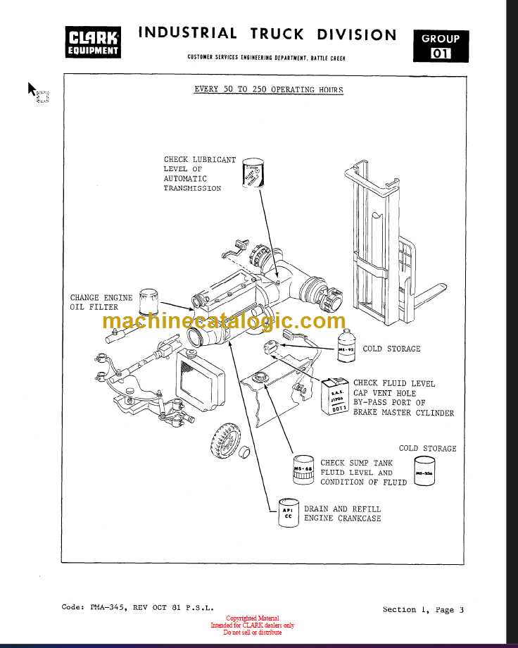 clark c500 forklift parts diagram