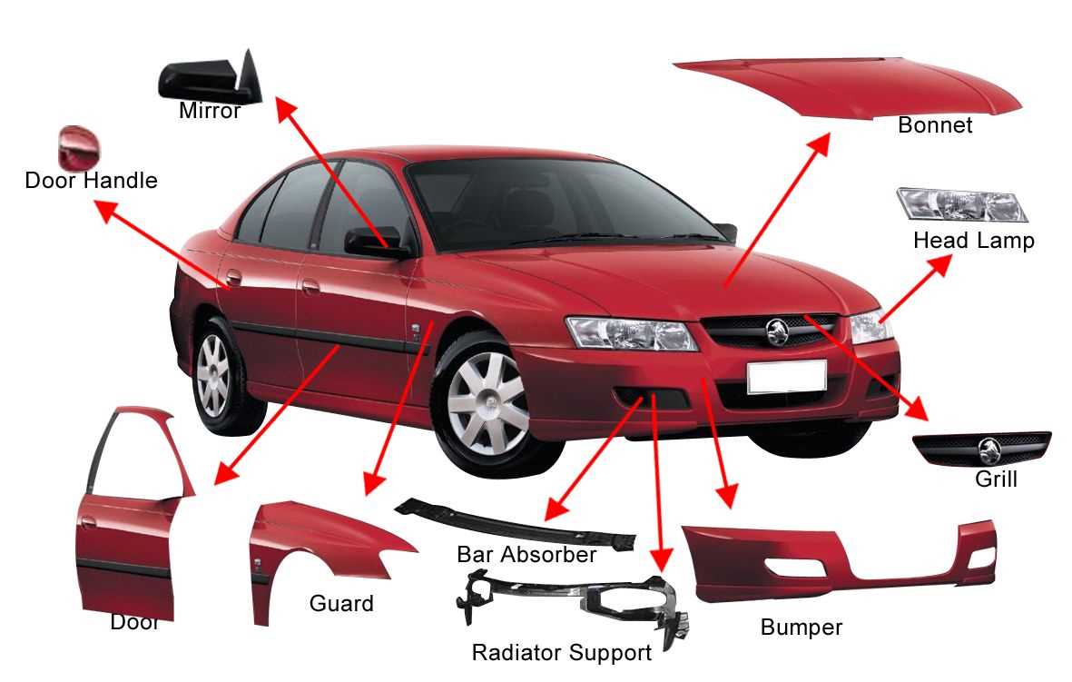 exterior car parts diagram