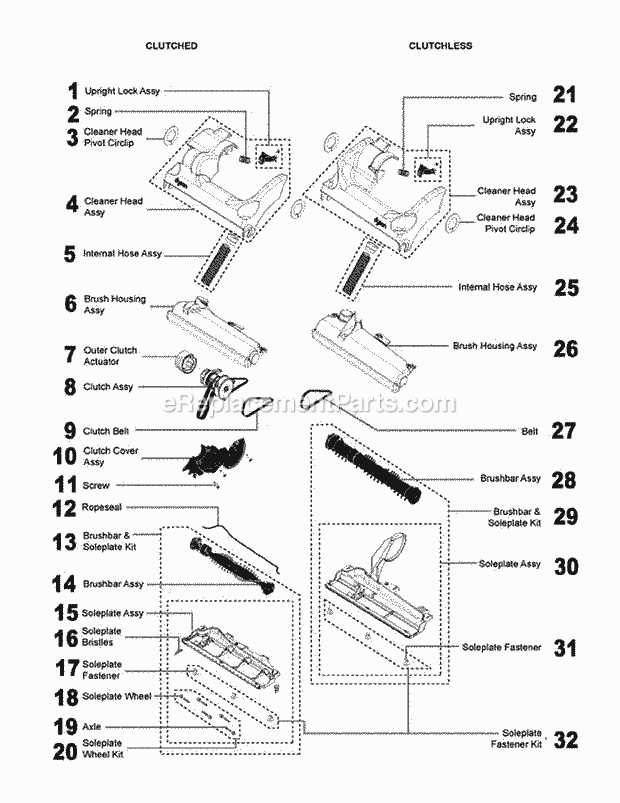 dyson dc28 parts diagram