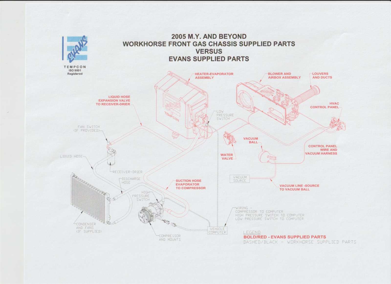 evans tempcon parts diagram