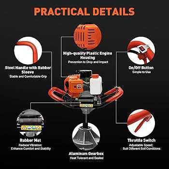 predator auger parts diagram