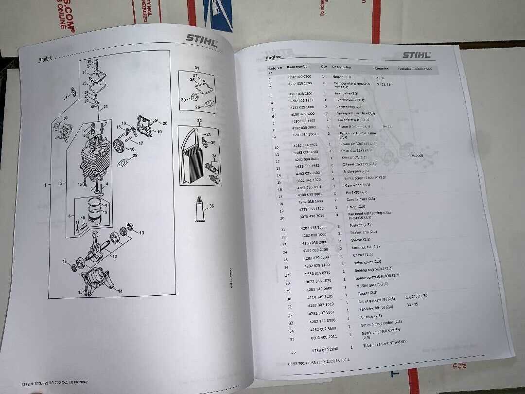 stihl br 450 parts diagram