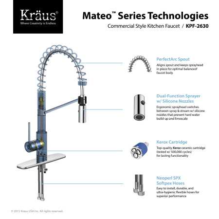 kraus faucet parts diagram