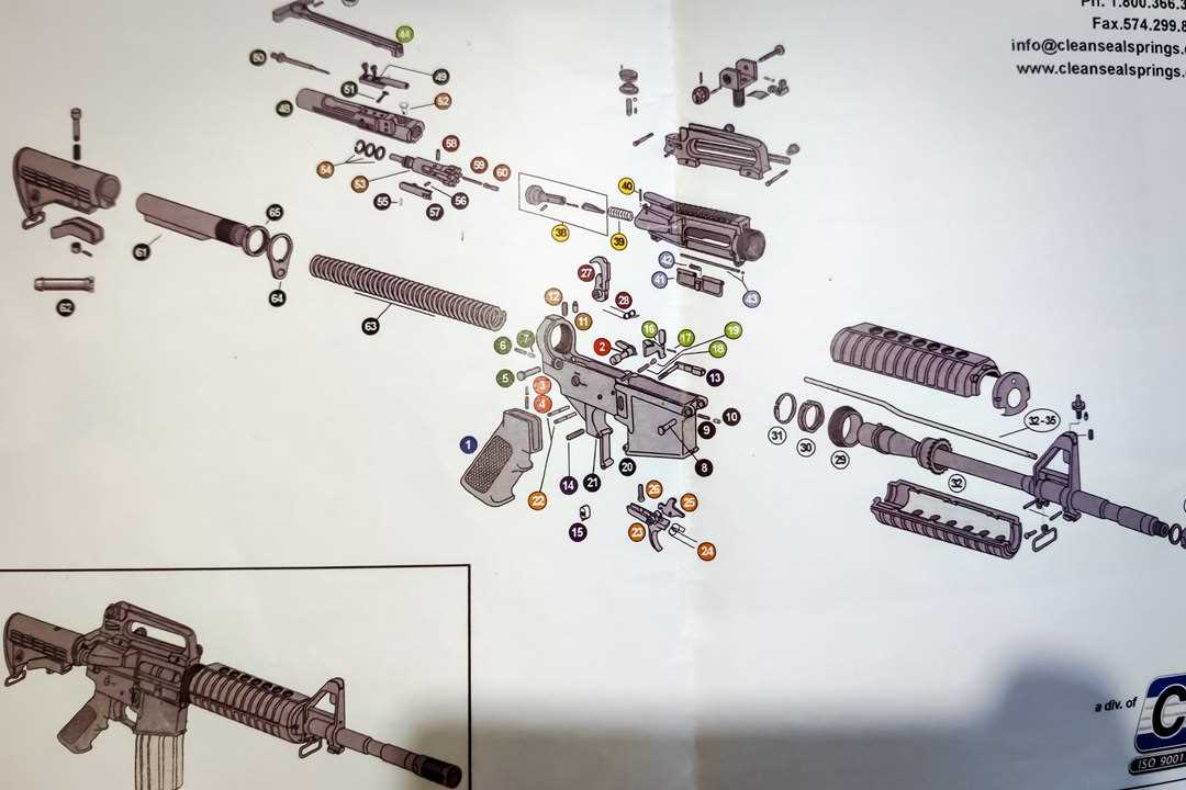 ar 15 gun parts diagram