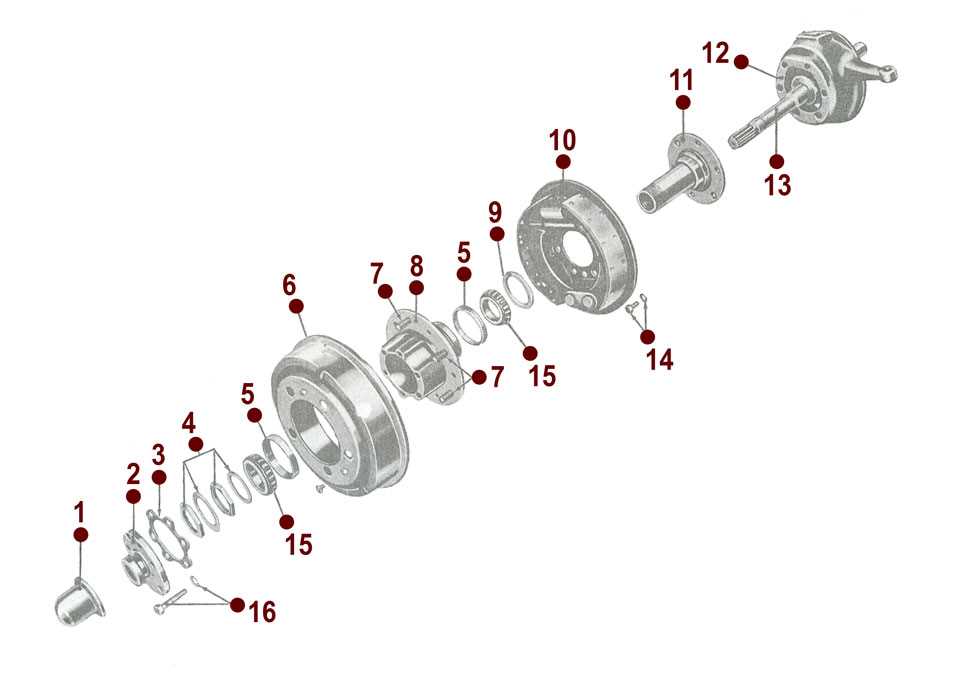 axle parts diagram