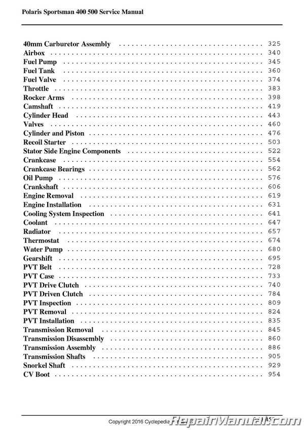 polaris sportsman 400 parts diagram