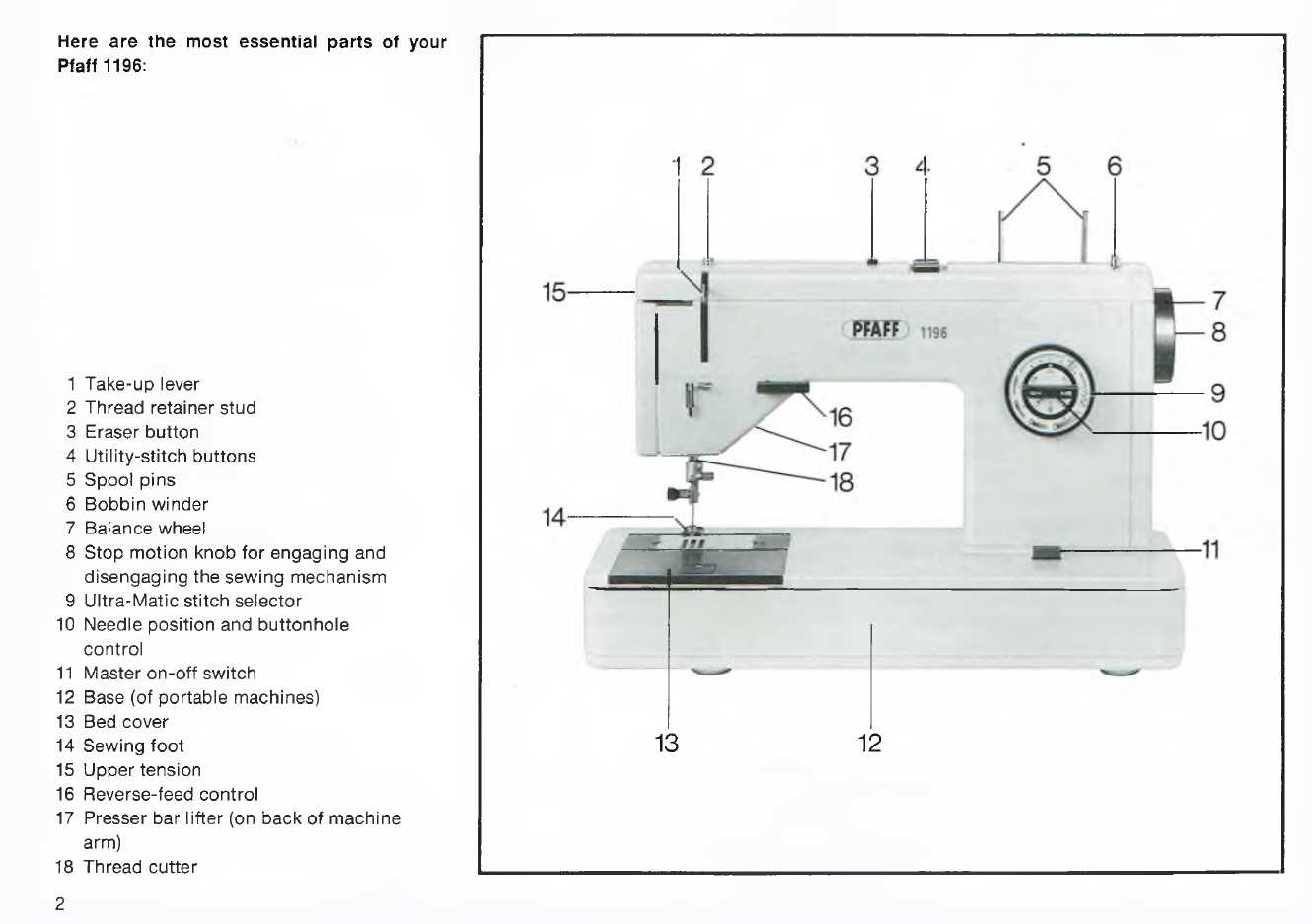 pfaff sewing machine parts diagram