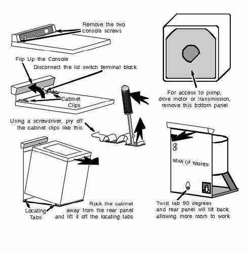 kenmore top load washer parts diagram