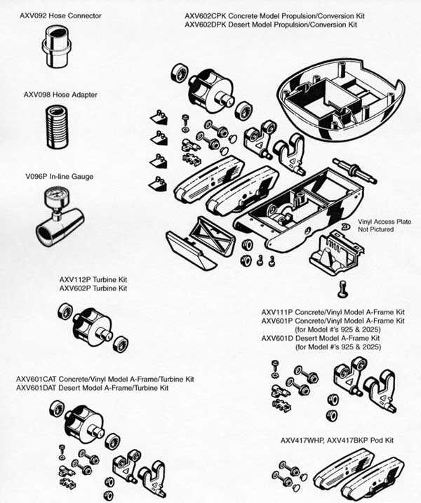 sunbeam mixmaster parts diagram