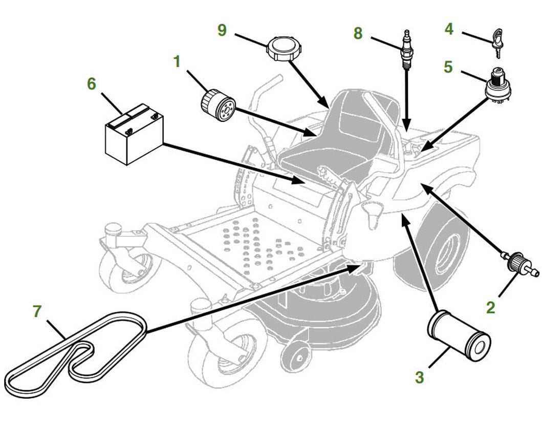 zero turn mower parts diagram