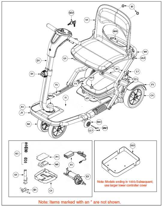 gogo scooter parts diagram