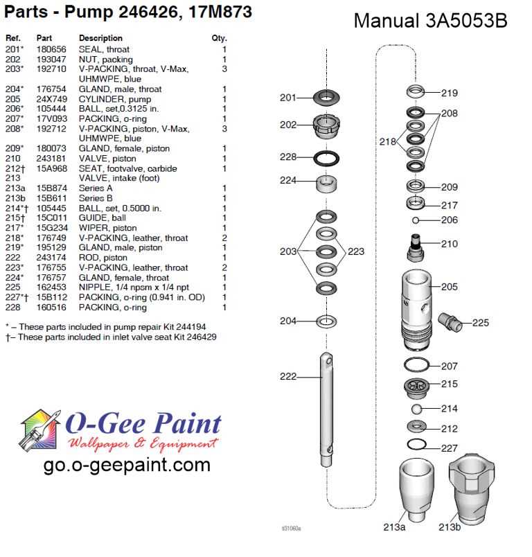 graco fieldlazer s100 parts diagram