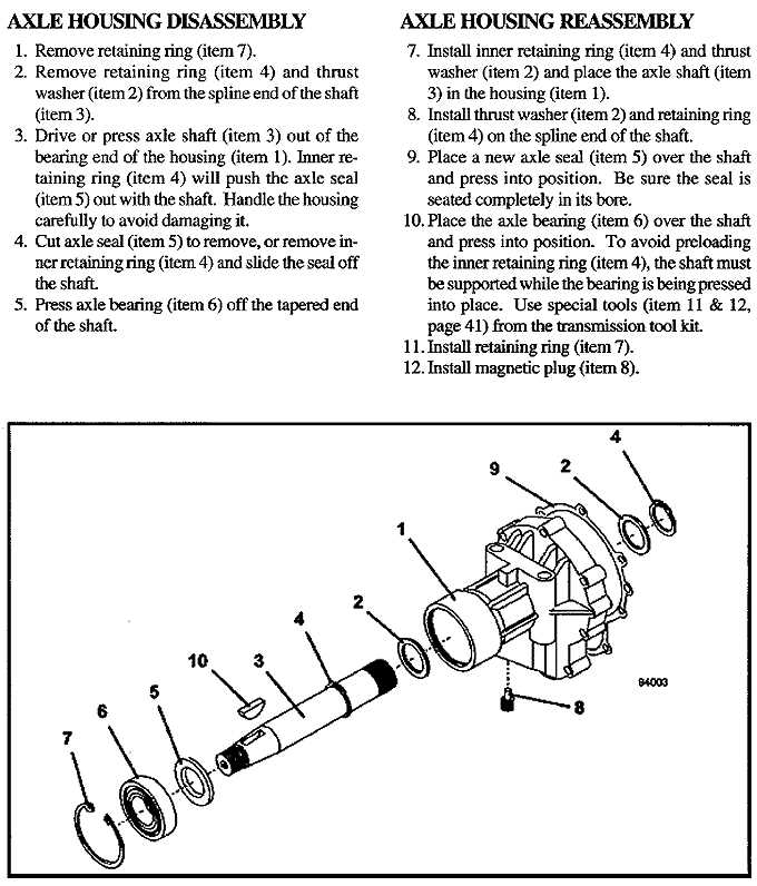 grasshopper 721d parts diagram