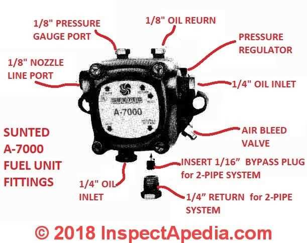 beckett oil burner parts diagram